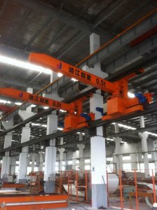 操作人員的管理 操作人員的管理